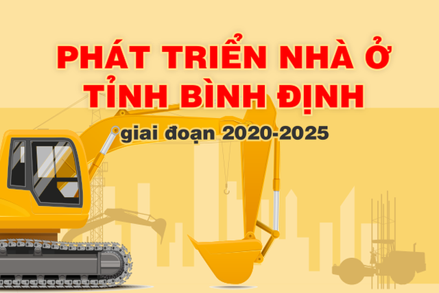 Kế hoạch phát triển nhà ở tỉnh Bình Định giai đoạn 2020-2025.